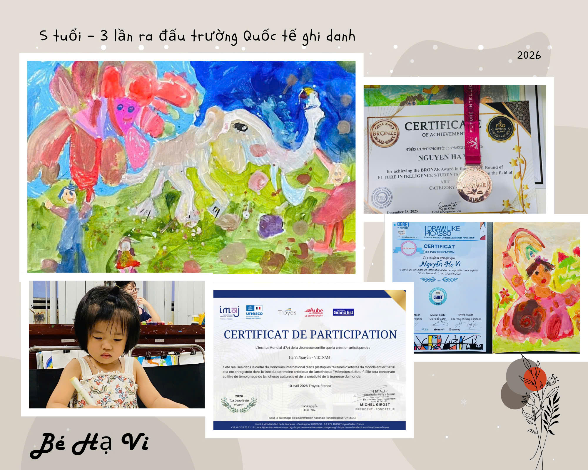 Thành Tích Học Viên